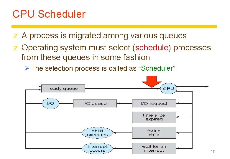 CPU Scheduler z A process is migrated among various queues z Operating system must