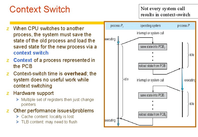 Context Switch z When CPU switches to another process, the system must save the