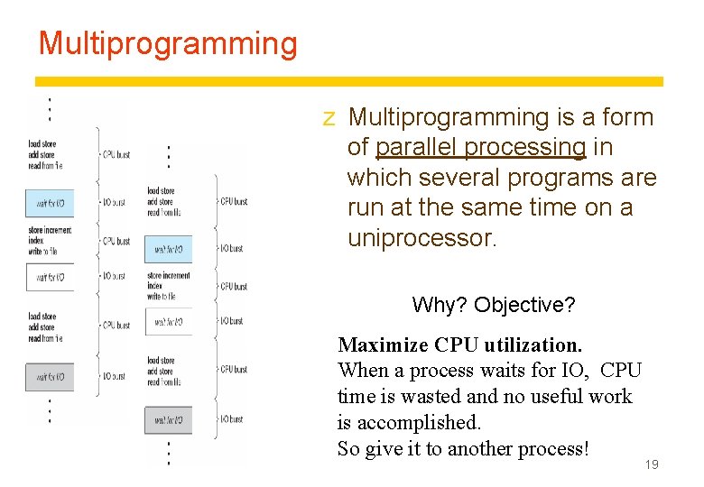 Multiprogramming z Multiprogramming is a form of parallel processing in which several programs are