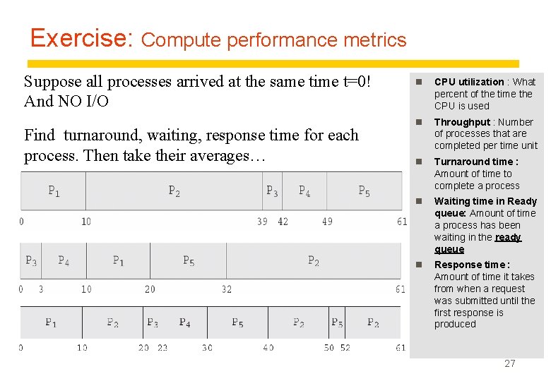 Exercise: Compute performance metrics Suppose all processes arrived at the same time t=0! And