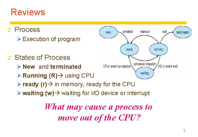 Reviews z Process Ø Execution of program z States of Process Ø New and