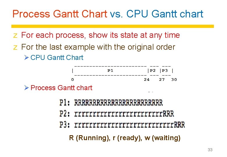 Process Gantt Chart vs. CPU Gantt chart z For each process, show its state