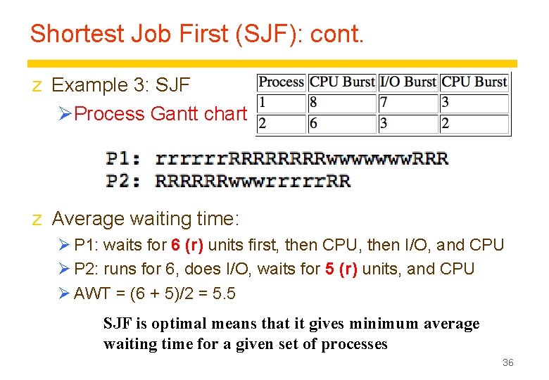 Shortest Job First (SJF): cont. z Example 3: SJF ØProcess Gantt chart z Average