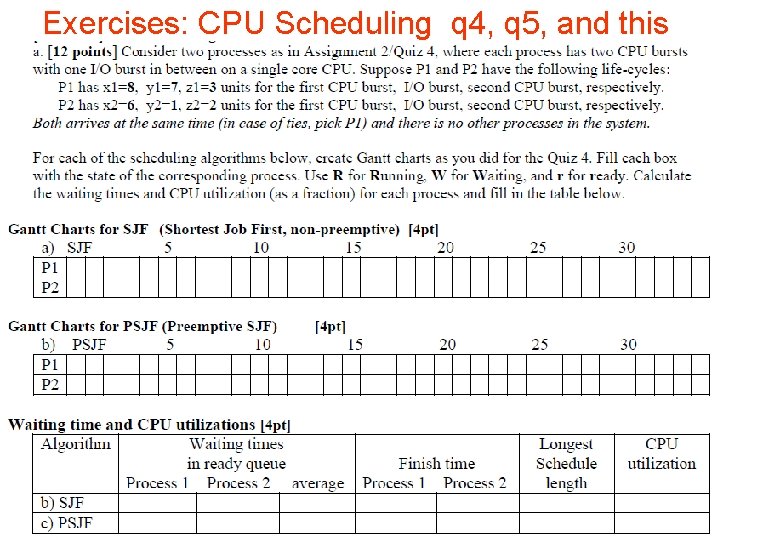 Exercises: CPU Scheduling q 4, q 5, and this 46 