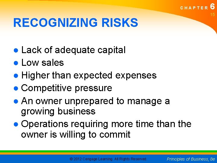 CHAPTER 6 15 RECOGNIZING RISKS ● Lack of adequate capital ● Low sales ●