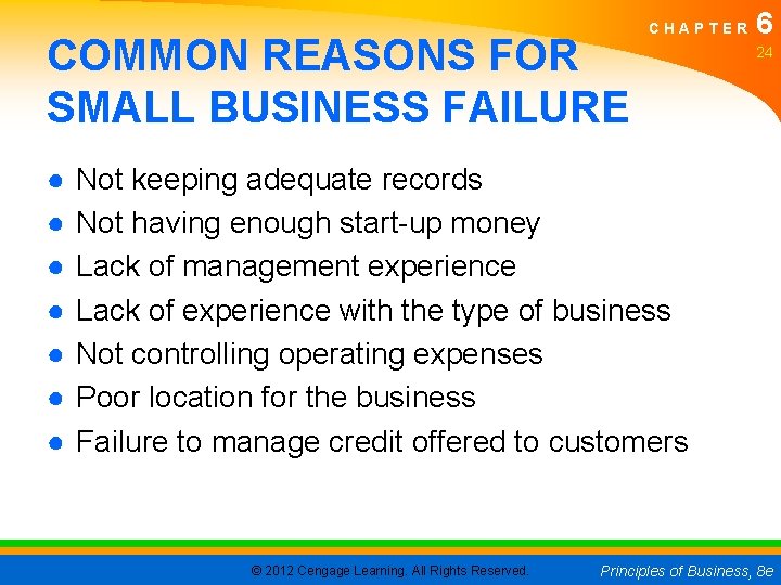 COMMON REASONS FOR SMALL BUSINESS FAILURE ● ● ● ● CHAPTER 6 24 Not