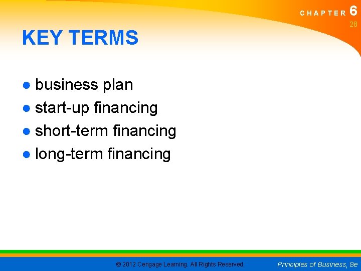 CHAPTER KEY TERMS 6 28 ● business plan ● start-up financing ● short-term financing