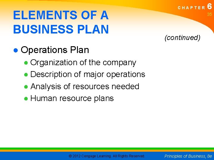 ELEMENTS OF A BUSINESS PLAN CHAPTER 6 35 (continued) ● Operations Plan ● Organization