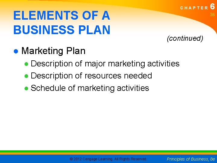 ELEMENTS OF A BUSINESS PLAN CHAPTER 6 36 (continued) ● Marketing Plan ● Description