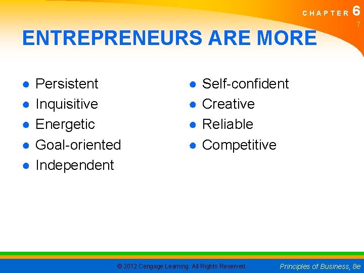 CHAPTER ENTREPRENEURS ARE MORE ● ● ● Persistent Inquisitive Energetic Goal-oriented Independent ● ●