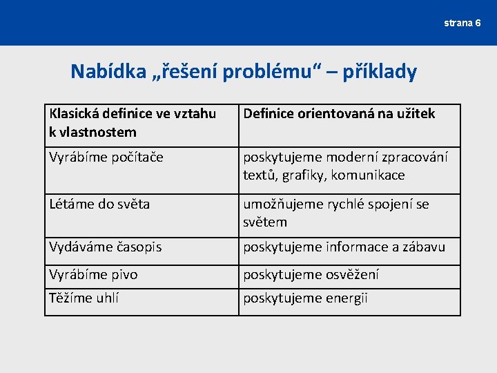 strana 6 Nabídka „řešení problému“ – příklady Klasická definice ve vztahu k vlastnostem Definice