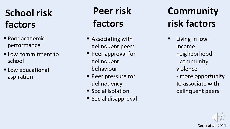 School risk factors § Poor academic performance § Low commitment to school § Low