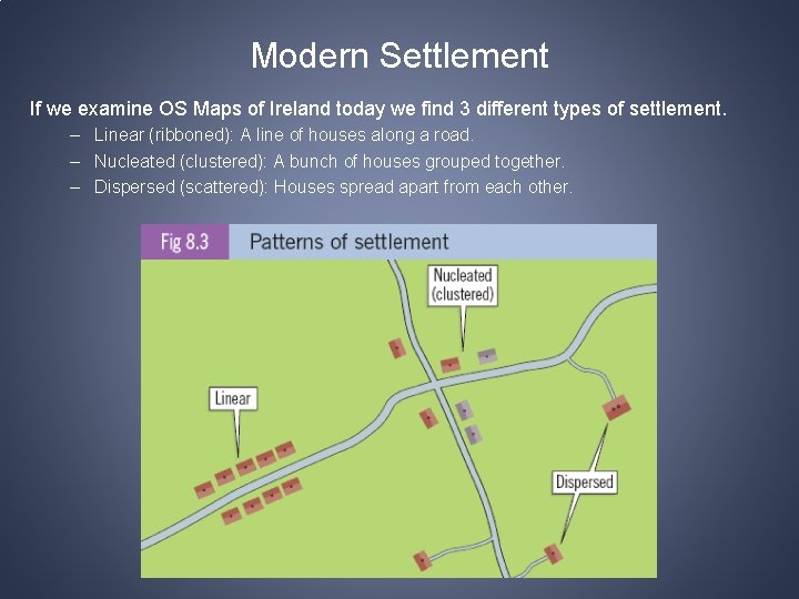 Modern Settlement If we examine OS Maps of Ireland today we find 3 different