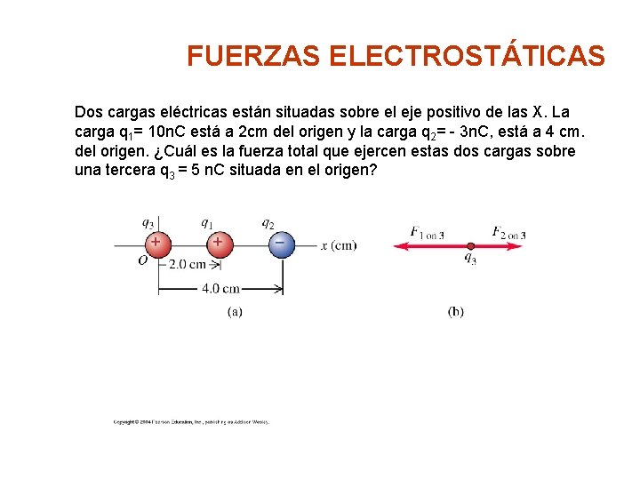 FUERZAS ELECTROSTÁTICAS Dos cargas eléctricas están situadas sobre el eje positivo de las X.