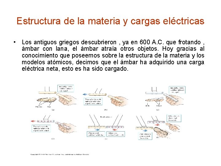 Estructura de la materia y cargas eléctricas • Los antiguos griegos descubrieron , ya