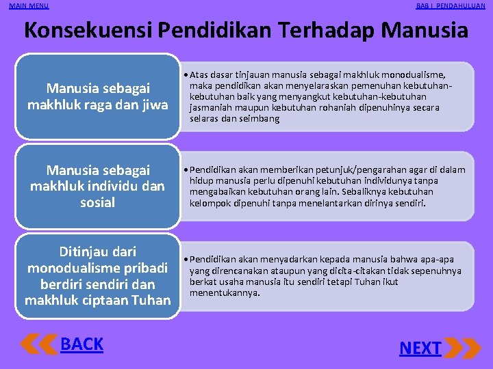 MAIN MENU BAB I PENDAHULUAN Konsekuensi Pendidikan Terhadap Manusia sebagai makhluk raga dan jiwa