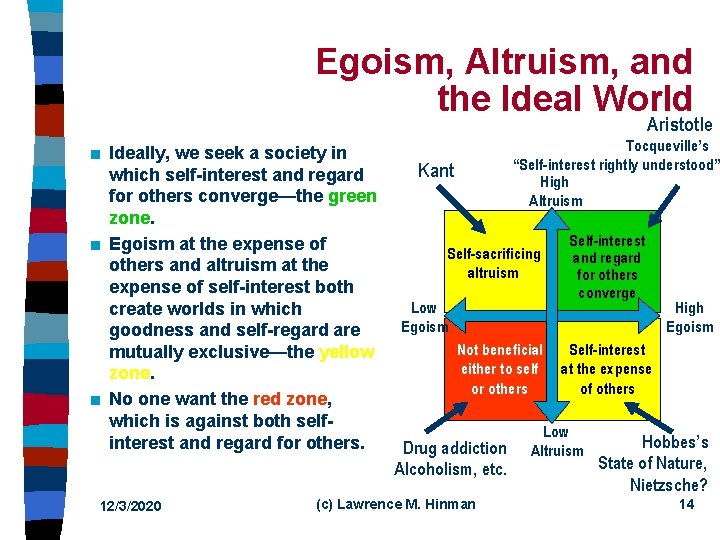 Egoism, Altruism, and the Ideal World Aristotle n n n Ideally, we seek a