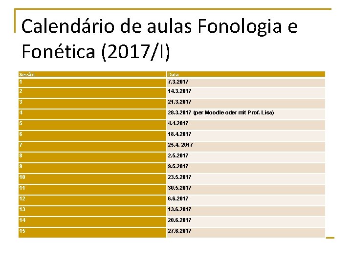 Calendário de aulas Fonologia e Fonética (2017/I) Sessão 1 Data 7. 3. 2017 2