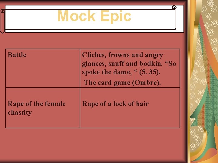 Mock Epic Battle Cliches, frowns and angry glances, snuff and bodkin. “So spoke the