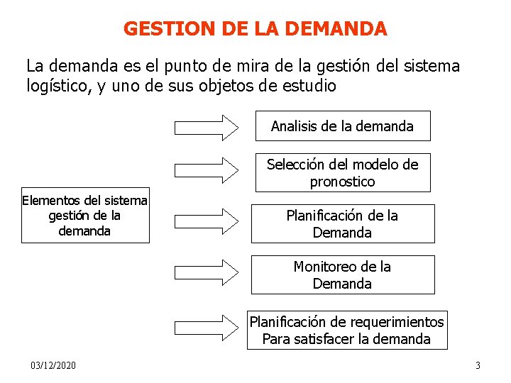 GESTION DE LA DEMANDA La demanda es el punto de mira de la gestión
