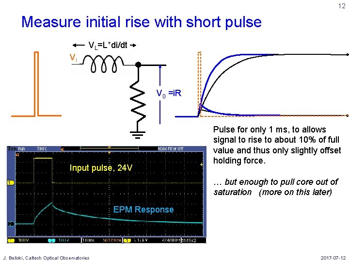 12 Measure initial rise with short pulse VL=L*di/dt Vi V 0 =i. R Input