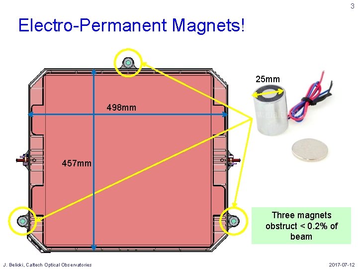 3 Electro-Permanent Magnets! 25 mm 498 mm 457 mm Three magnets obstruct < 0.