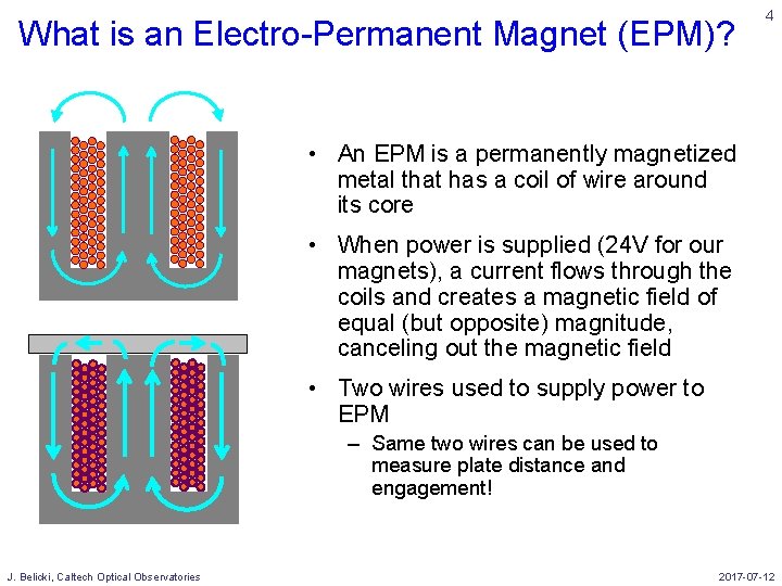 What is an Electro-Permanent Magnet (EPM)? 4 • An EPM is a permanently magnetized