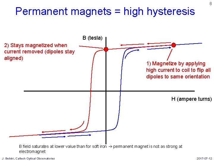 Permanent magnets = high hysteresis 8 B (tesla) 2) Stays magnetized when current removed