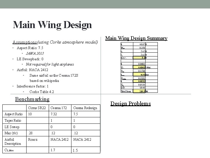 Main Wing Design Assumptions(using Corke atmosphere model) • Aspect Ratio: 7. 5 • JAWA