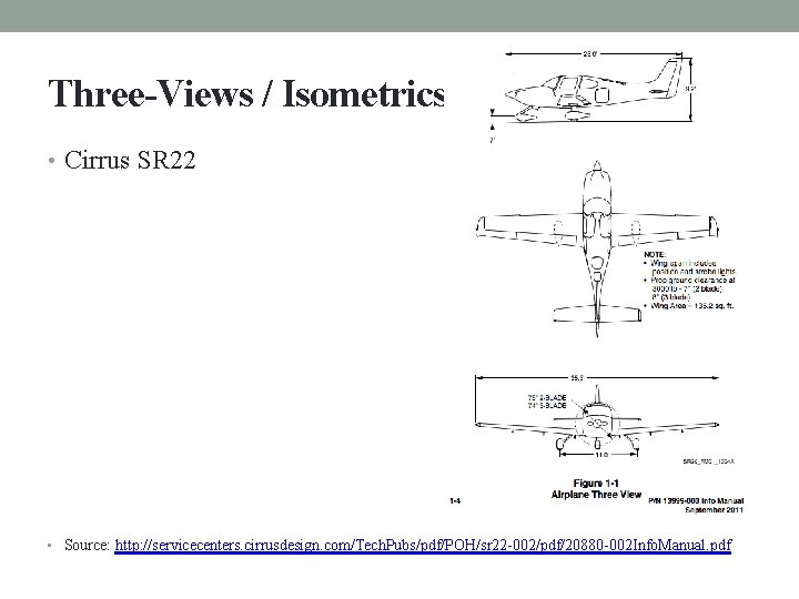 Three-Views / Isometrics • Cirrus SR 22 • Source: http: //servicecenters. cirrusdesign. com/Tech. Pubs/pdf/POH/sr