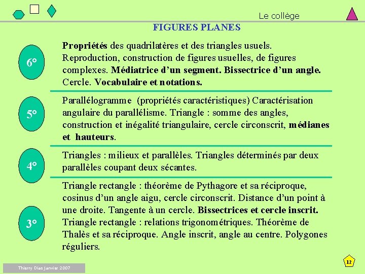 Le collège FIGURES PLANES 6° Propriétés des quadrilatères et des triangles usuels. Reproduction, construction