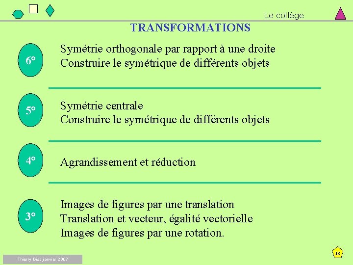 Le collège TRANSFORMATIONS 6° Symétrie orthogonale par rapport à une droite Construire le symétrique Le collège TRANSFORMATIONS 6° Symétrie orthogonale par rapport à une droite Construire le symétrique