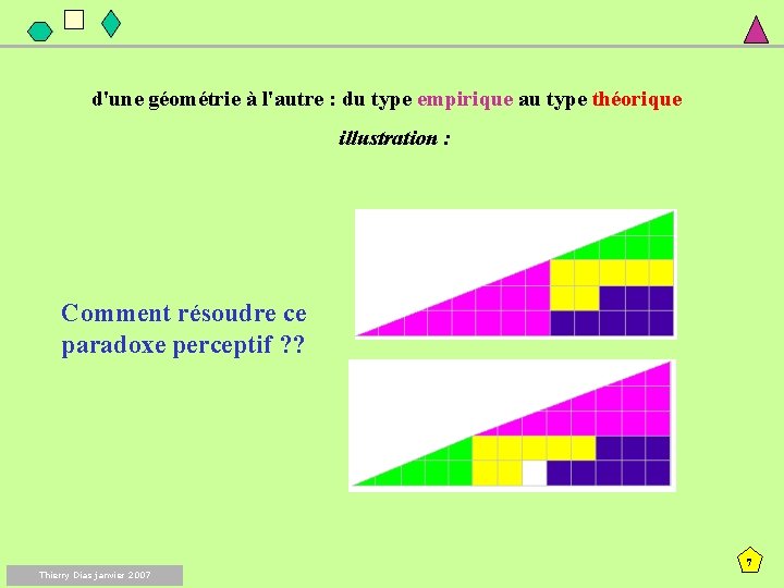 d'une géométrie à l'autre : du type empirique au type théorique illustration : Comment