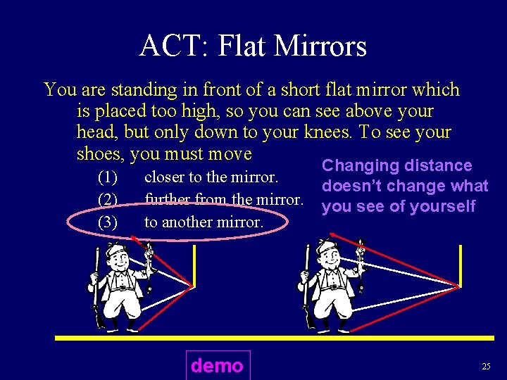 ACT: Flat Mirrors You are standing in front of a short flat mirror which