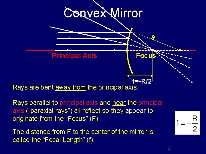 Convex Mirror R Principal Axis Focus f=-R/2 Rays are bent away from the principal