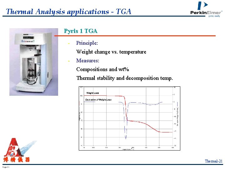 Thermal Analysis applications - TGA Pyris 1 TGA - Principle: Weight change vs. temperature