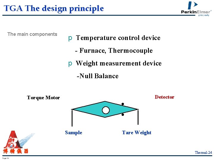 TGA The design principle The main components p Temperature control device - Furnace, Thermocouple