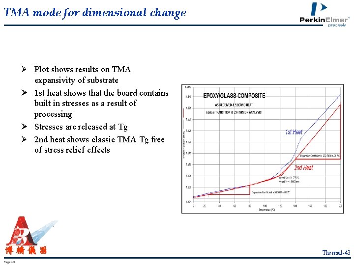 TMA mode for dimensional change Ø Plot shows results on TMA expansivity of substrate