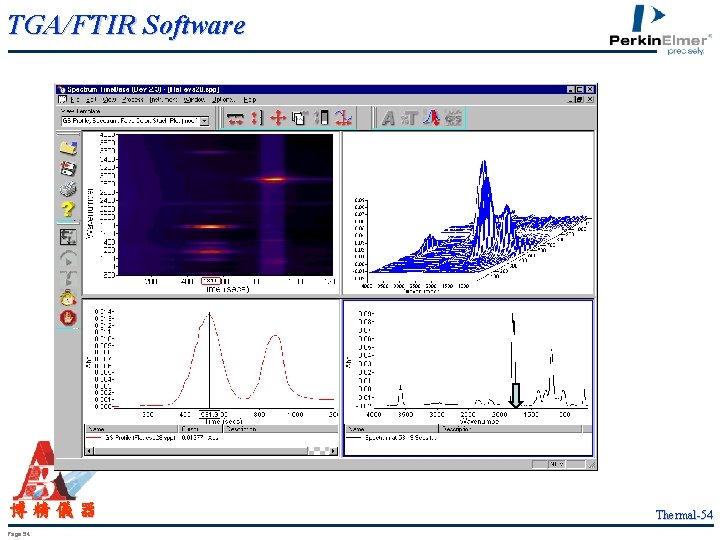 TGA/FTIR Software 博精儀器 Page 54 Thermal-54 