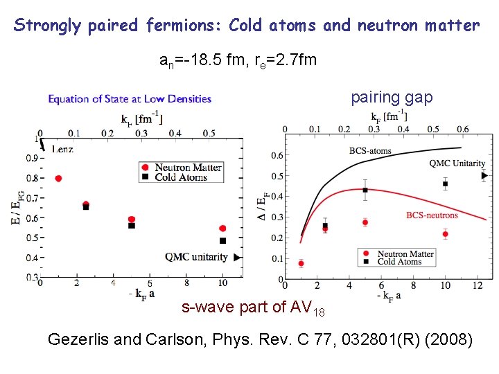 Strongly paired fermions: Cold atoms and neutron matter an=-18. 5 fm, re=2. 7 fm