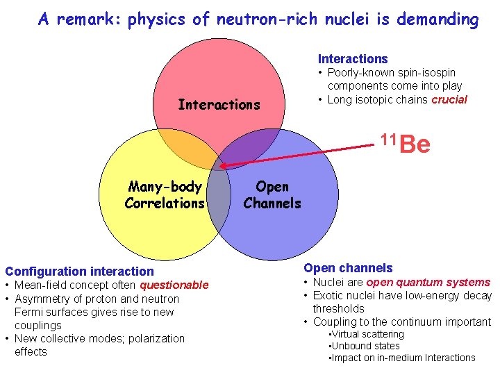 A remark: physics of neutron-rich nuclei is demanding Interactions • Poorly-known spin-isospin components come