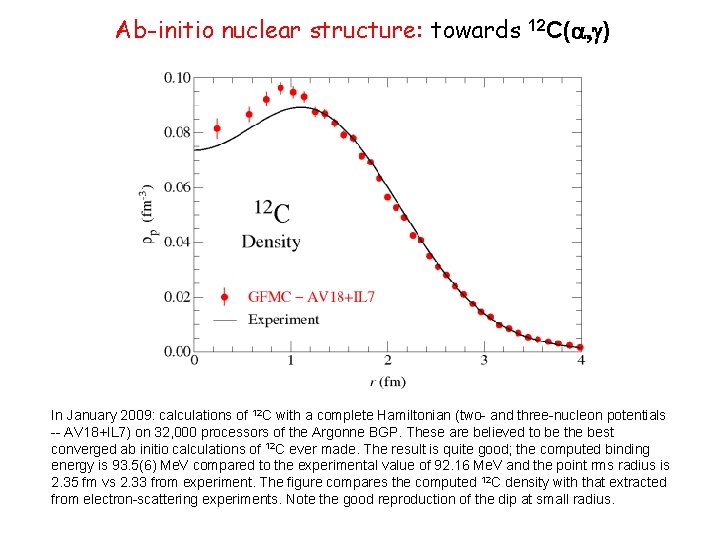 Ab-initio nuclear structure: towards 12 C(a, g) In January 2009: calculations of 12 C