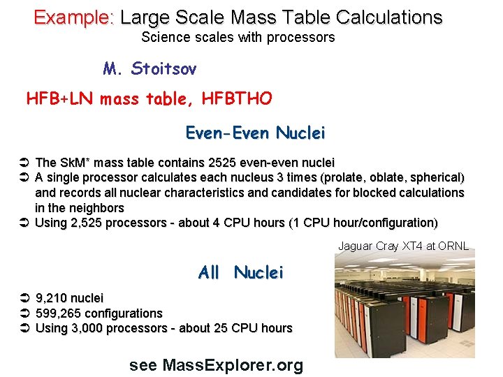 Example: Large Scale Mass Table Calculations Science scales with processors M. Stoitsov HFB+LN mass