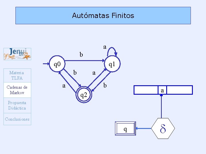 Autómatas Finitos a b q 0 q 1 b Materia TLFA Cadenas de Markov