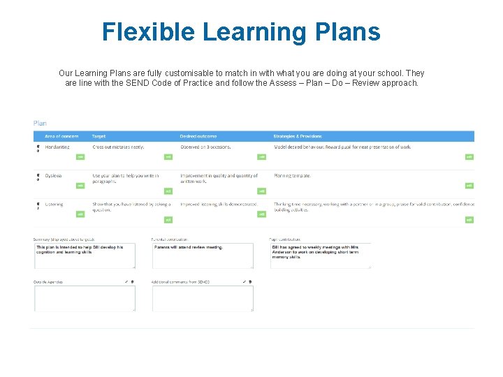 Flexible Learning Plans Our Learning Plans are fully customisable to match in with what Flexible Learning Plans Our Learning Plans are fully customisable to match in with what