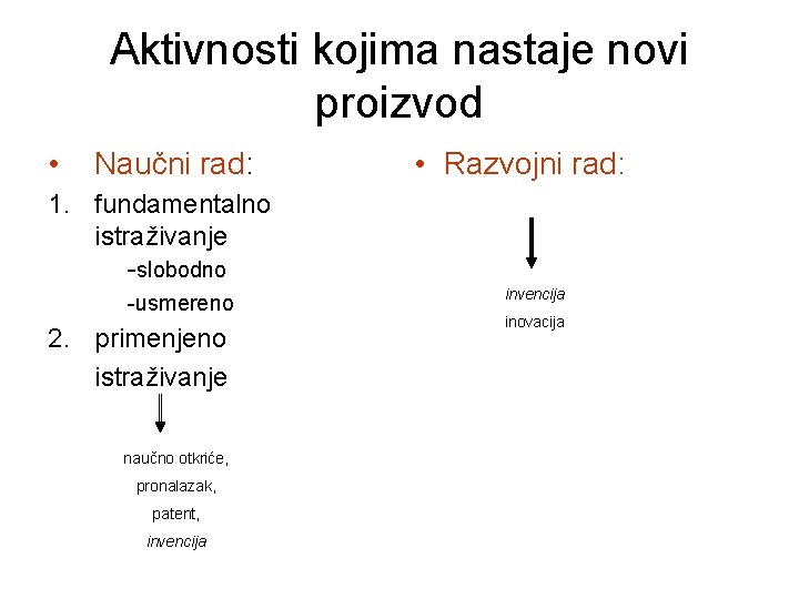 Aktivnosti kojima nastaje novi proizvod • Naučni rad: • Razvojni rad: 1. fundamentalno istraživanje