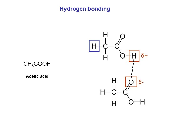 Hydrogen bonding δ+ CH 3 COOH Acetic acid δ- 