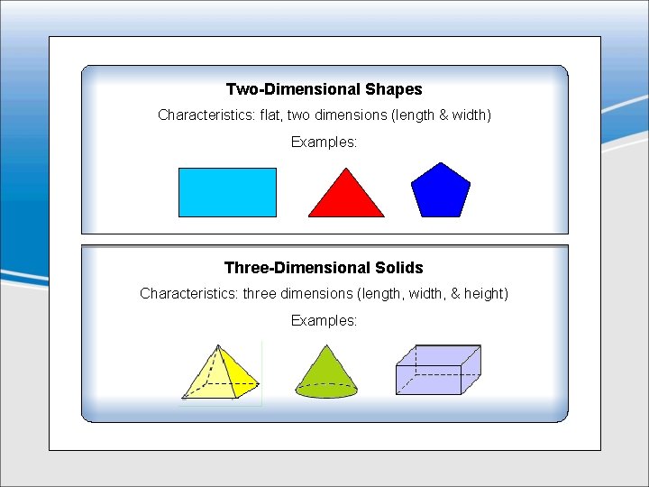 Two-Dimensional Shapes Characteristics: flat, two dimensions (length & width) Examples: Three-Dimensional Solids Characteristics: three