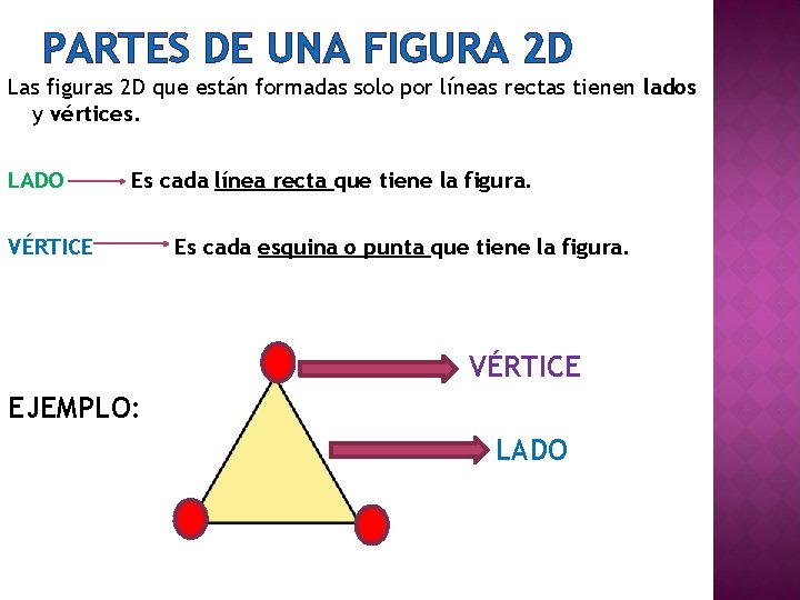 PARTES DE UNA FIGURA 2 D Las figuras 2 D que están formadas solo
