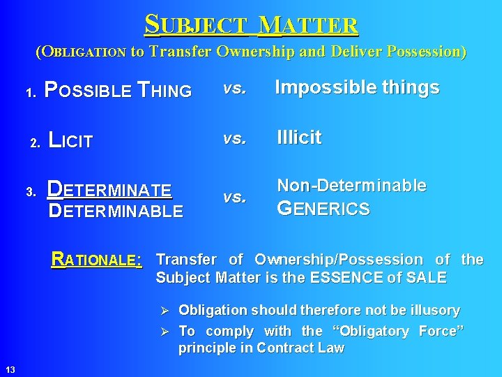 SUBJECT MATTER (OBLIGATION to Transfer Ownership and Deliver Possession) POSSIBLE THING vs. Impossible things